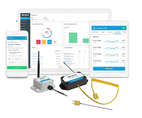 Zenput Temp Monitoring solution