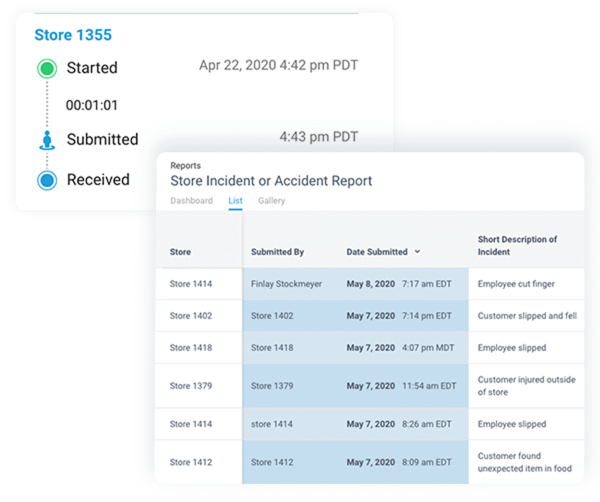 Access historical reports from anywhere