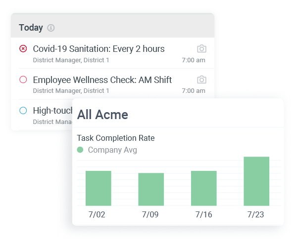 compliance tracking