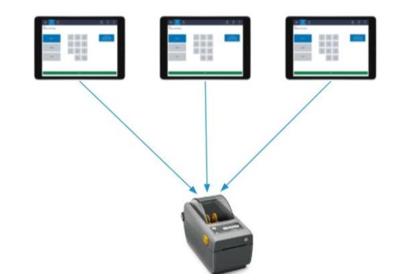 print zenput labels from multiple devices