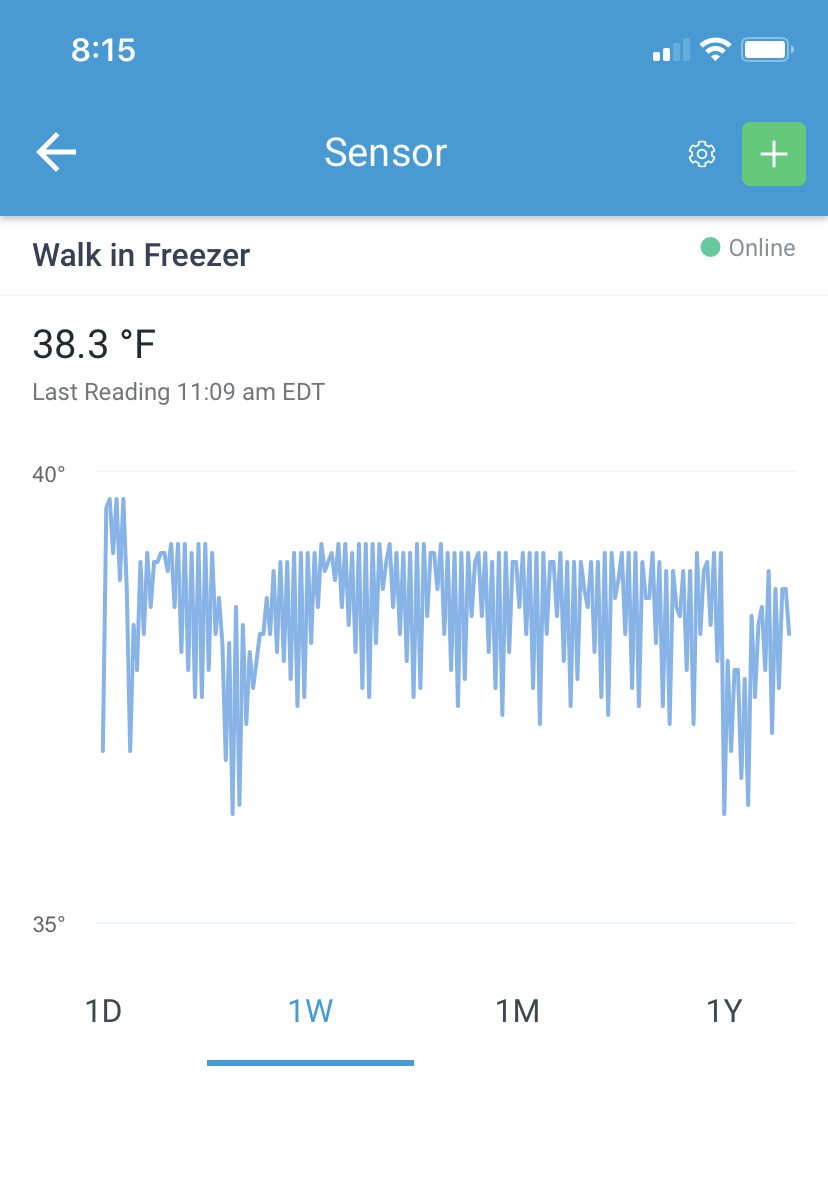 Detail page showing history of temperature readings for a specific sensor