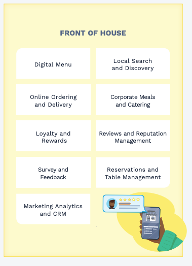 Front of house technology chart