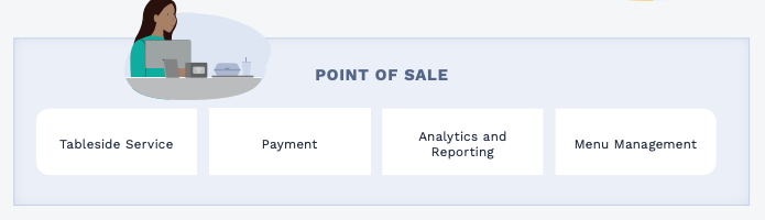 Point of sale technology chart