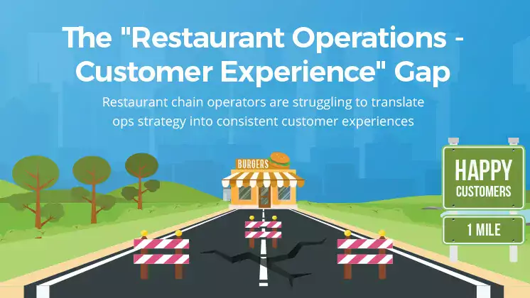 The Restaurant Operations-Customer Experience Gap