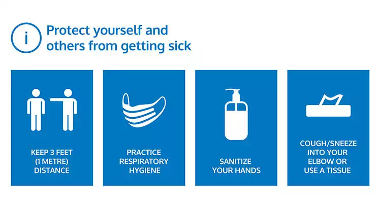 protect yourself and others from getting sick