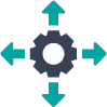 Prioritizing where to improve and invest