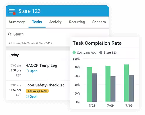 Zenput for Franchisors screenshot